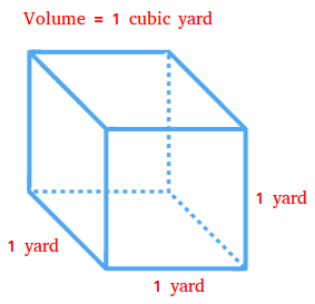1 cubic yard