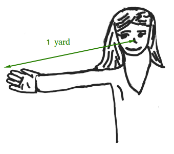 What is a Yard ? Definition and Examples