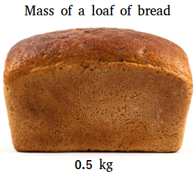 Mass of a loaf of bread
