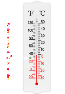 Fahrenheit Fahrenheit