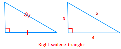 scalene right triangle in real life