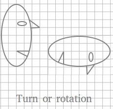 Turn or rotation