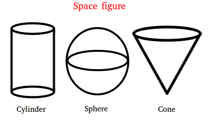 Space figure