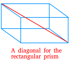 A diagonal for the rectangular prism