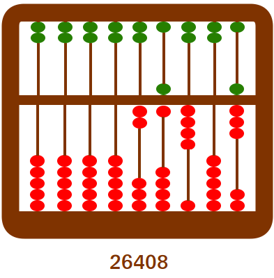 Abacus
