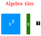 Algebra tiles Algebra tiles