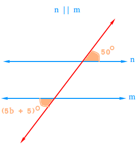 Alternate exterior angles theorem example Alternate exterior angles theorem example