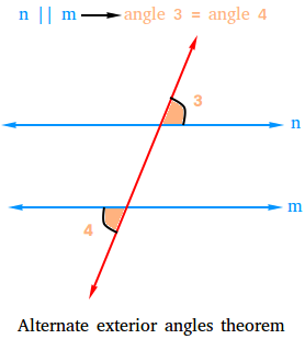 Alternate exterior angles theorem Alternate exterior angles theorem
