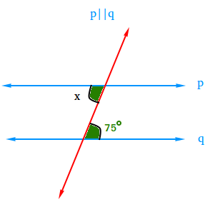 Alternate interior angles theorem example Alternate interior angles theorem example