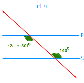 Alternate interior angles theorem example Alternate interior angles theorem example
