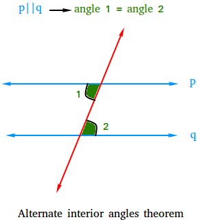 Alternate interior angles theorem Alternate interior angles theorem