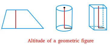 altitude geometry real life example altitude geometry real life example