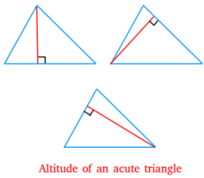 Altitude Of A Triangle Definition And Examples