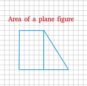 Area of a plane figure Area of a plane figure