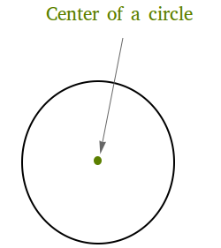 Center of a circle