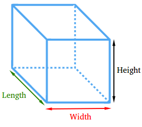 Cube as a space figure