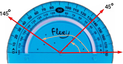 measuring angles with a protractor