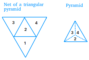 Net of a triangular pyramid