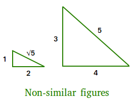 Non-similar figures