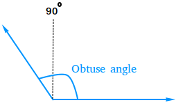 Obtuse angle Obtuse angle
