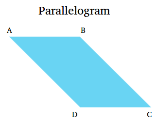 Parallelogram