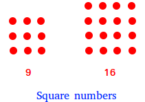 4 and 9 are perfect square numbers