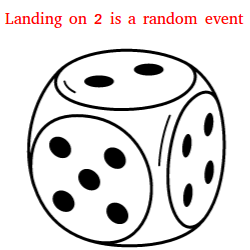 Random event