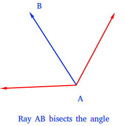 What does bisect mean deals