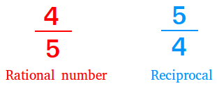 What Is The Reciprocal Of A Number Definition And Examples
