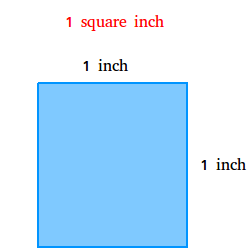 1 square inch