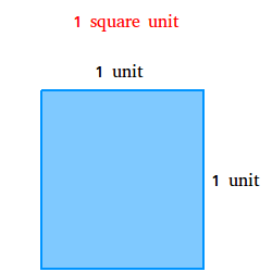 Is a Square a Rectangle Yes or No  Mashup Math