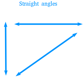 Straight angles