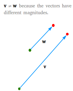 Vectors with different magnitudes.