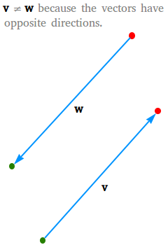 Vectors with opposite directions.