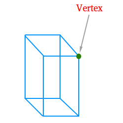 Vertex of a three-dimensional figure Vertex of a three-dimensional figure